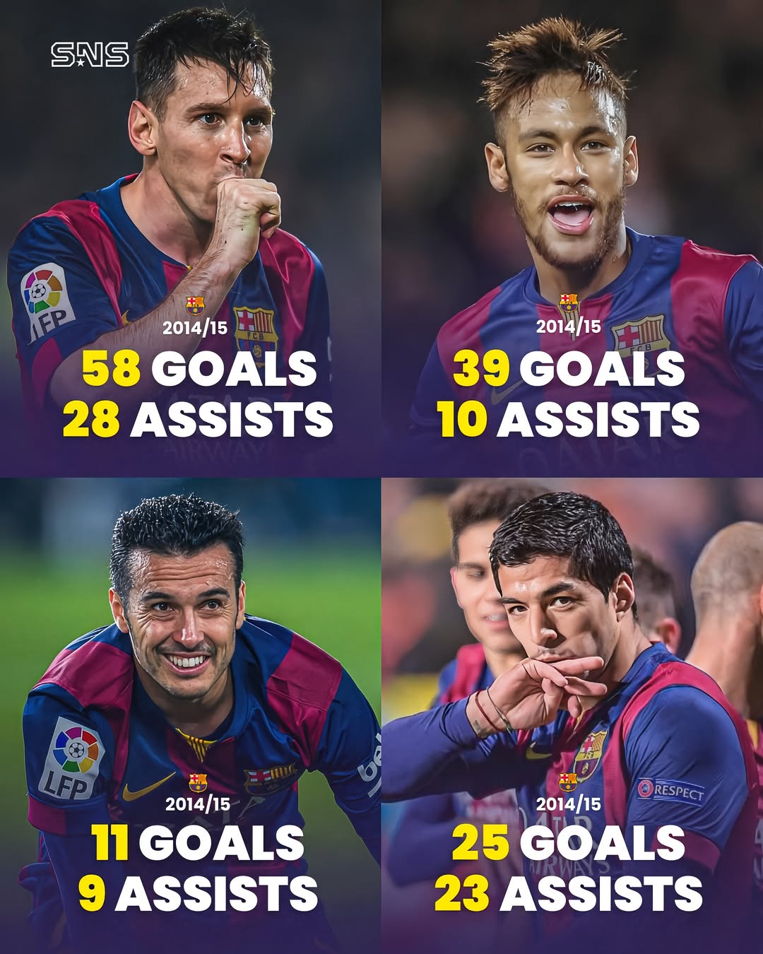 巴塞罗那主场胜利,球员状态良好 巴塞罗那主场胜利,球员状态良好