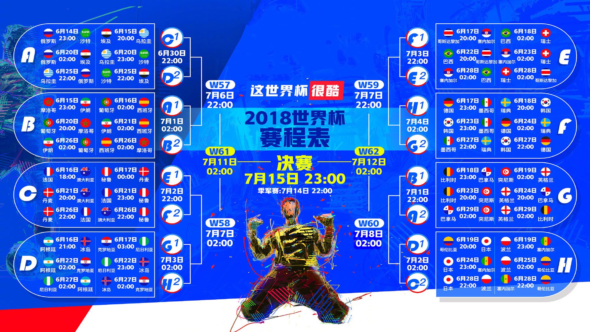 以一场假想之战为镜,透视足球世界里的实力差距与自我认知